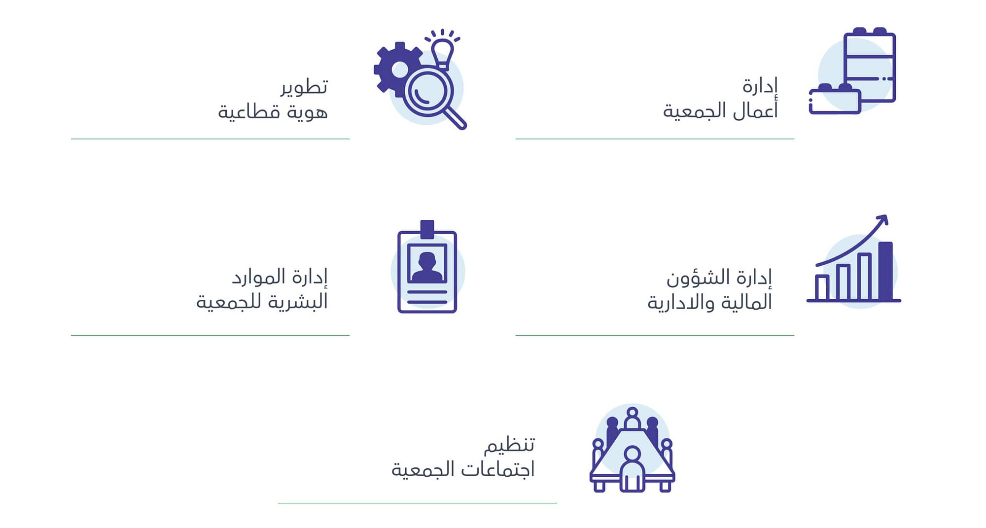 Stage 2 Arabic